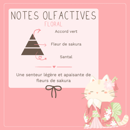 Hanami