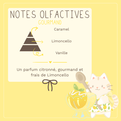 Sorbet Limoncello